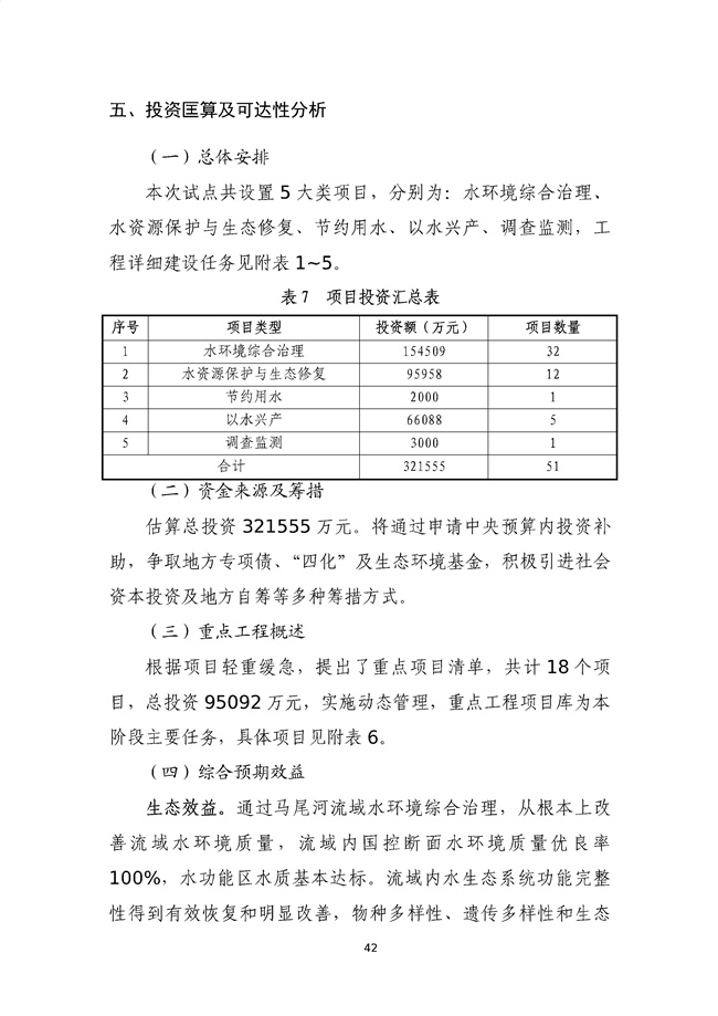 貴州省馬尾河流域水環境綜合治理與可持續發展試點實施方案(2022-2024年)_133_46.jpg